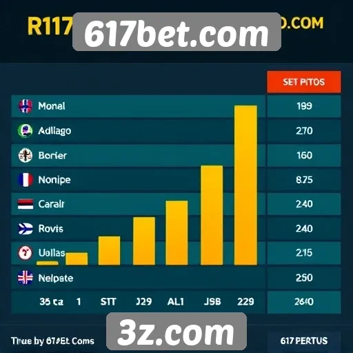 Estatísticas de jogadores ativos na plataforma 617bet